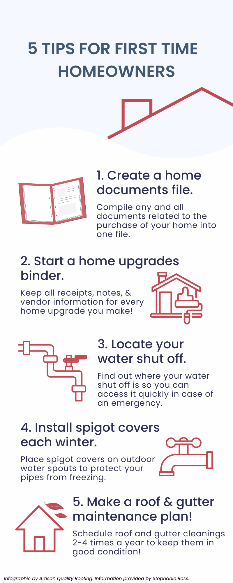 5 Tips for New Homeowners Infographics